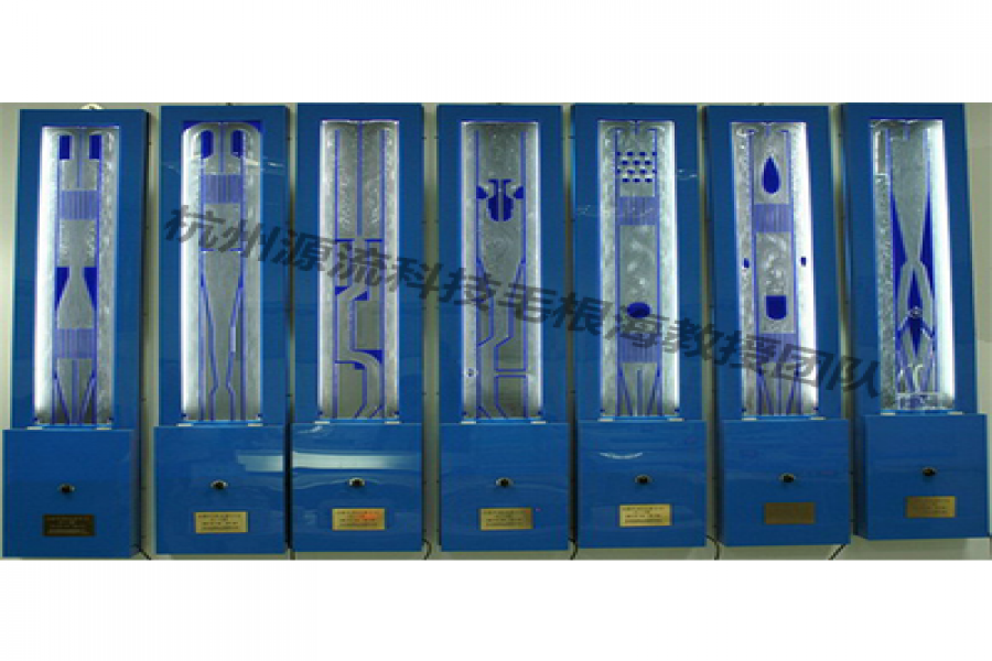 流体力学的行业开展远景怎样？？？